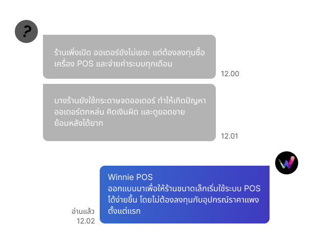 บทสนทนาปัญหาร้านค้าและทางแก้ด้วย Winnie POS